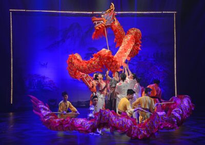 Programm 7 Chinesischer Nationalcircus